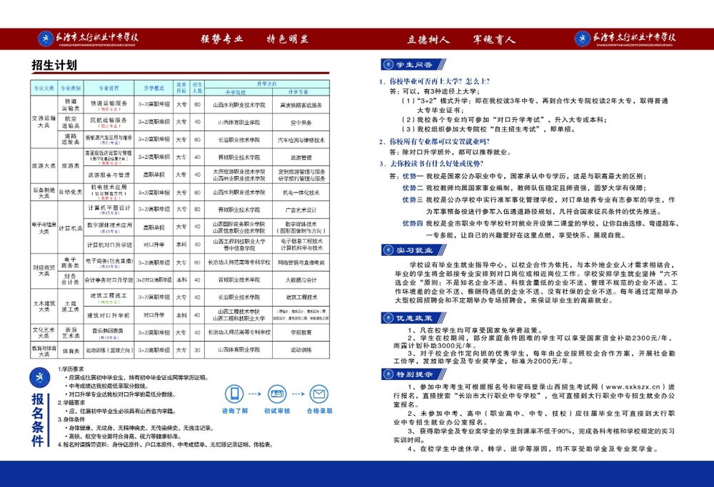 2025招生简章内页9和内页10
